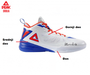 teodosic patike